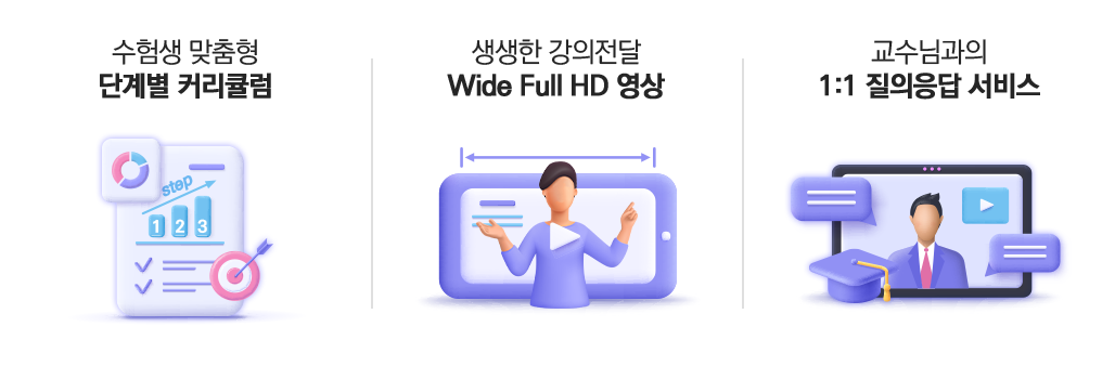 단계별 커리큘럼,Full HD,1:1 질의응답 서비스