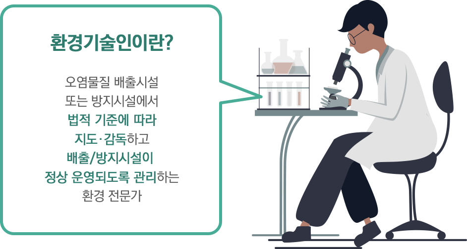 기계설비유지관리자란?